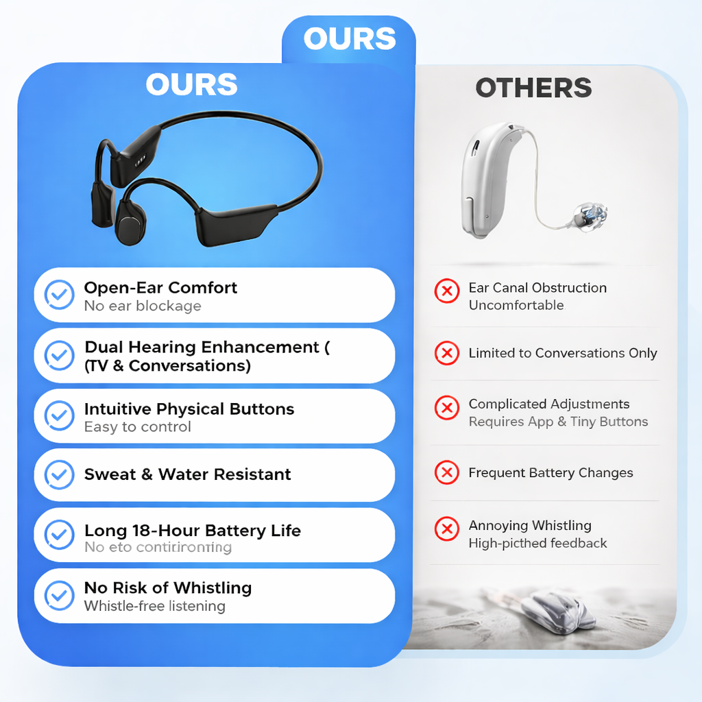 🌎Ends Today: 88% OFF!⏰👂Revitalize your ears again💖 💥 LIMITED TIME OFFER!🔥Advanced Bone Conduction Smart Hearing Aid