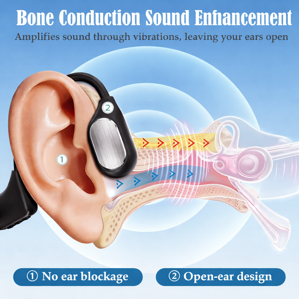 🌎Ends Today: 88% OFF!⏰👂Revitalize your ears again💖 💥 LIMITED TIME OFFER!🔥Advanced Bone Conduction Smart Hearing Aid