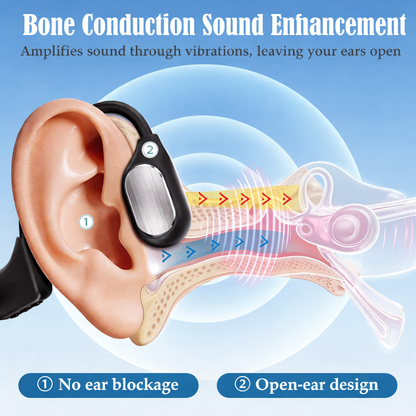 🌎Ends Today: 88% OFF!⏰👂Revitalize your ears again💖 💥 LIMITED TIME OFFER!🔥Advanced Bone Conduction Smart Hearing Aid